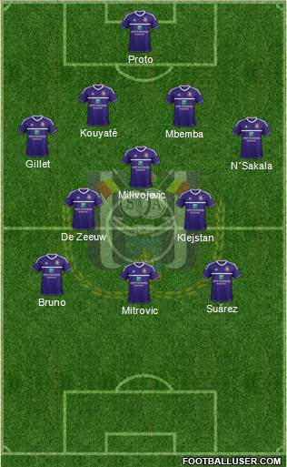 RSC Anderlecht Formation 2013