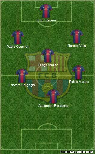 F.C. Barcelona Formation 2013