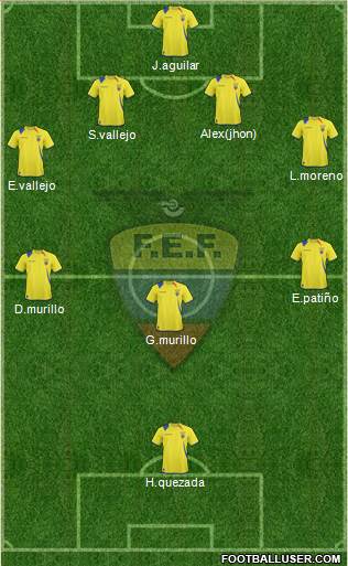 Ecuador Formation 2013