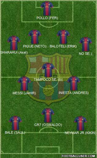 F.C. Barcelona Formation 2013