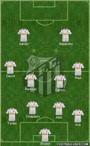 Santos FC Formation 2013