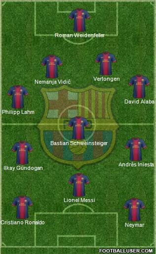 F.C. Barcelona Formation 2013