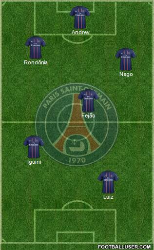Paris Saint-Germain Formation 2013