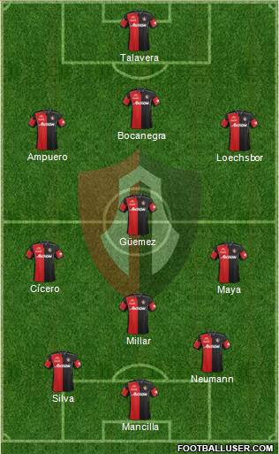 Club Deportivo Atlas Formation 2013