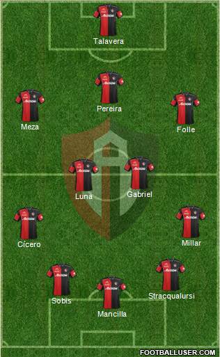 Club Deportivo Atlas Formation 2013