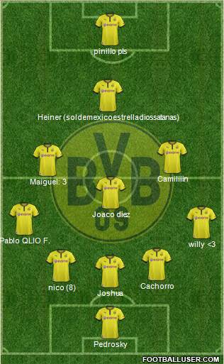 Borussia Dortmund Formation 2013