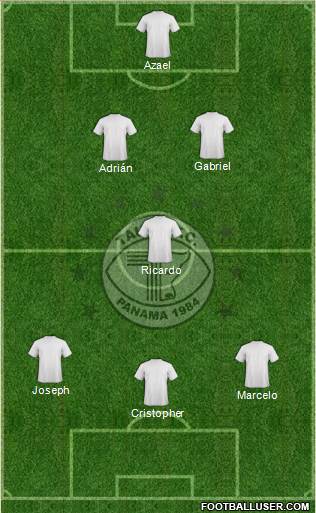 Tauro FC Formation 2013