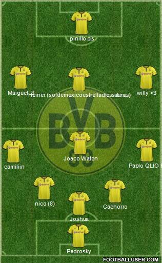 Borussia Dortmund Formation 2013