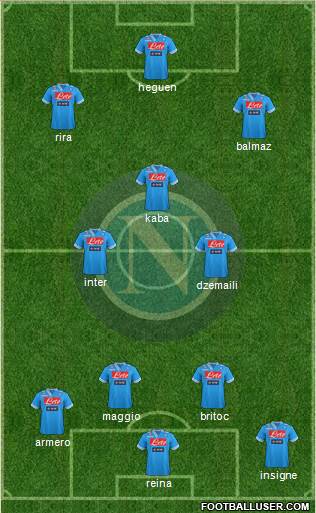 Napoli Formation 2013