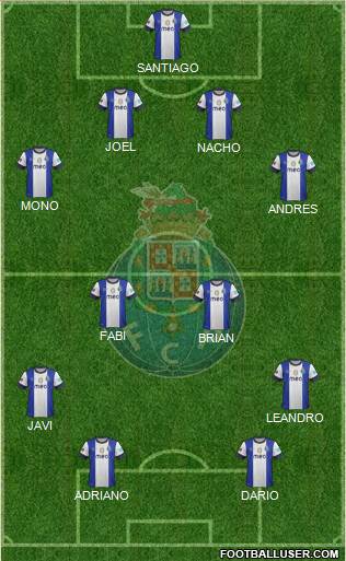 Futebol Clube do Porto - SAD Formation 2013