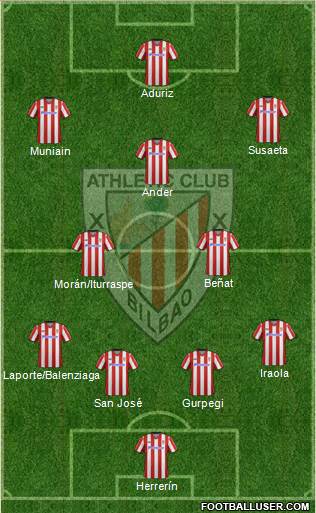 Athletic Club Formation 2013
