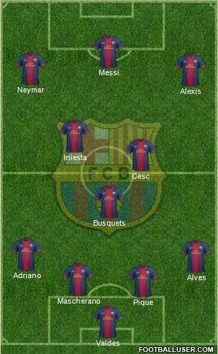 F.C. Barcelona Formation 2013