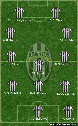 Juventus Formation 2013