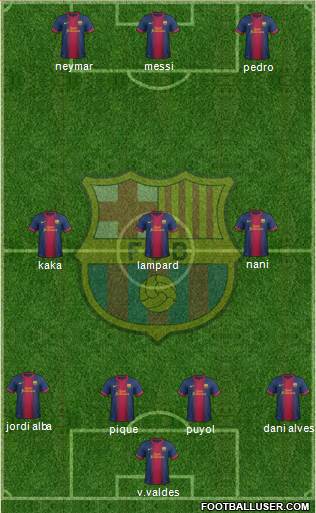F.C. Barcelona Formation 2013