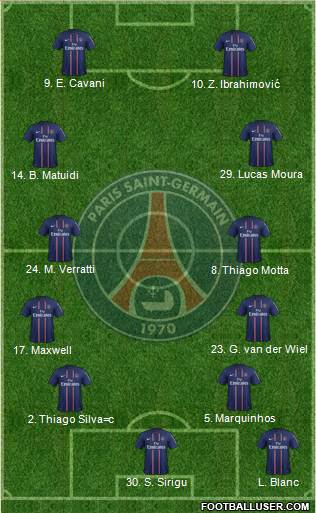 Paris Saint-Germain Formation 2013