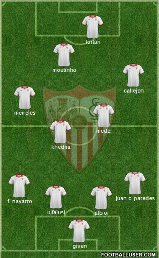 Sevilla F.C., S.A.D. Formation 2013