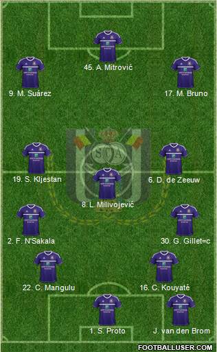 RSC Anderlecht Formation 2013