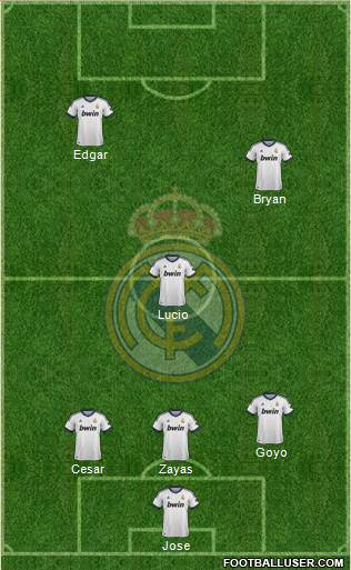 R. Madrid Castilla Formation 2013
