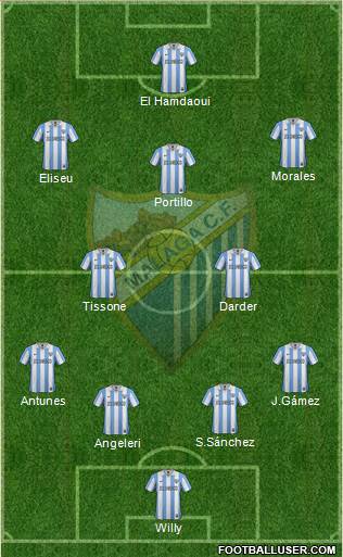 Málaga C.F., S.A.D. Formation 2013