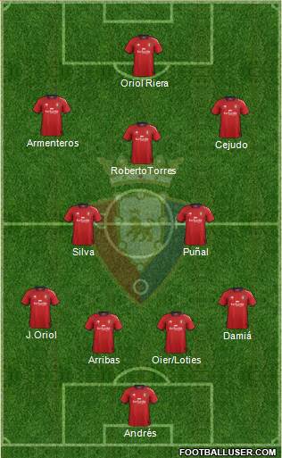 C. At. Osasuna Formation 2013