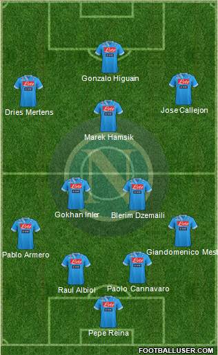 Napoli Formation 2013