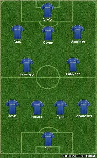 Chelsea Formation 2013