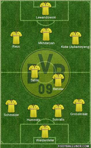 Borussia Dortmund Formation 2013