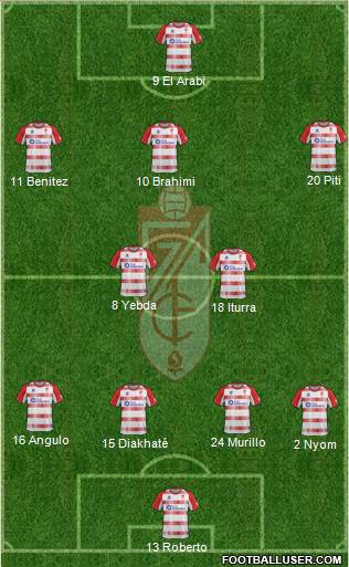 Granada C.F. Formation 2013