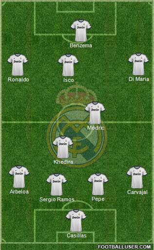 Real Madrid C.F. Formation 2013