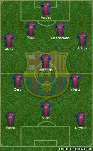 F.C. Barcelona Formation 2013