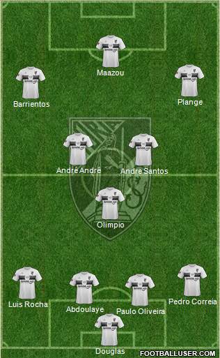 Vitória Sport Club Formation 2013