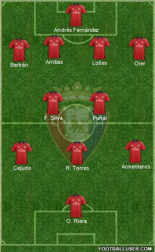 C. At. Osasuna Formation 2013