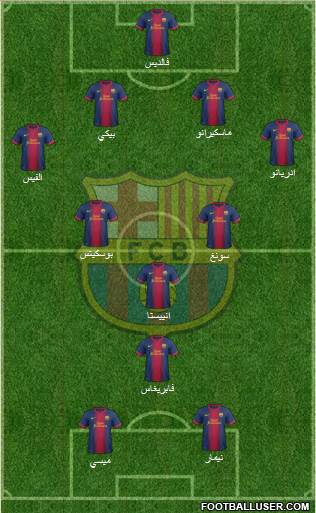 F.C. Barcelona Formation 2013