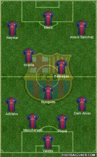 F.C. Barcelona Formation 2013