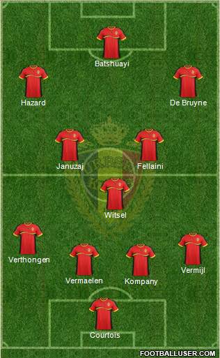 Belgium Formation 2013