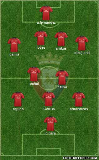 C. At. Osasuna Formation 2013