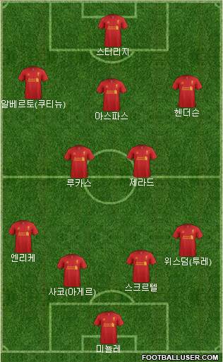 Liverpool Formation 2013
