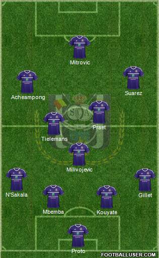RSC Anderlecht Formation 2013