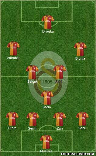 Galatasaray SK Formation 2013