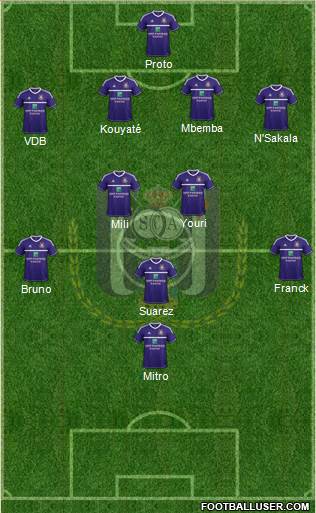 RSC Anderlecht Formation 2013