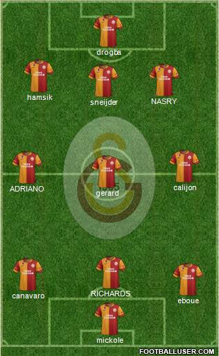 Galatasaray SK Formation 2013