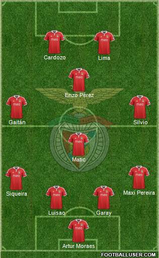 Sport Lisboa e Benfica - SAD Formation 2013