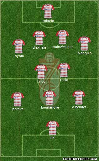 Granada C.F. Formation 2013
