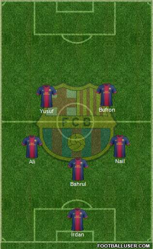 F.C. Barcelona Formation 2013