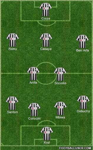 Newcastle United Formation 2013