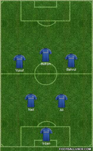 Chelsea Formation 2013