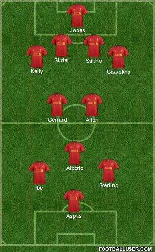 Liverpool Formation 2013