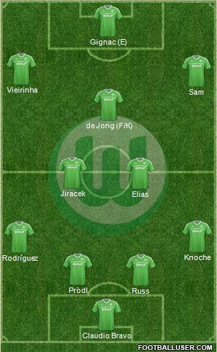 VfL Wolfsburg Formation 2013