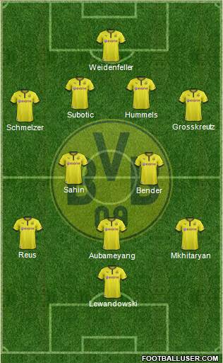 Borussia Dortmund Formation 2013