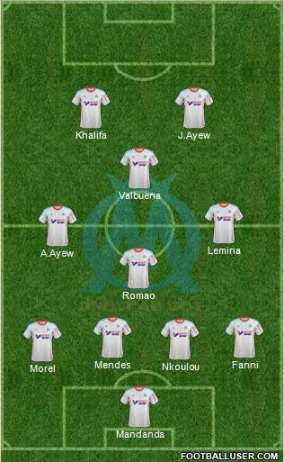 Olympique de Marseille Formation 2013